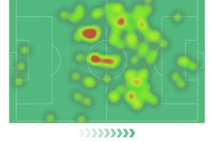 贝林厄姆本场数据：1粒进球，6射3正，4次关键传球，评分8.7分