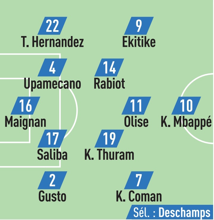星空体育-队报预测法国vs阿塞拜疆首发：姆巴佩、埃基蒂克、科曼在列