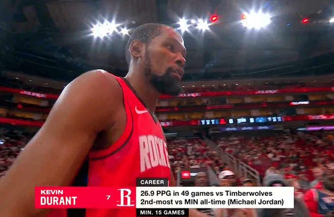 xingkong-杜兰特生涯对阵森林狼49场场均26.9分，历史第二高&amp;amp;仅次乔丹